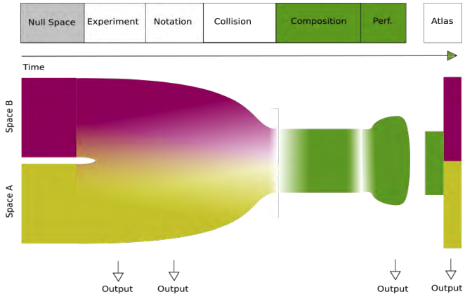 CollisionMethodology.png